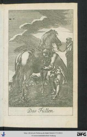 Das Füllen.