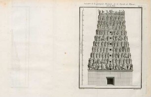 Pl. 8. Elévation de la principale piramide de la Pagode de Vilnour. Coté du Midi