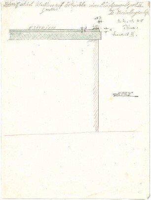 Döllgast, Hans; München; Alte Pinakothek, Wiederaufbau - Skizze
