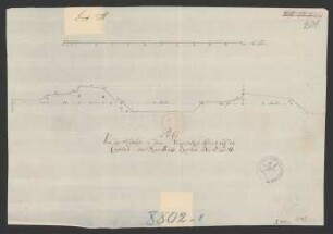 Profil von der Redoute in dem Wegschützen-Deich auf der Kapitale des Ravelins zwischen No 3 und 4