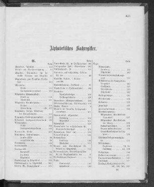 Alphabetisches Sachregister.