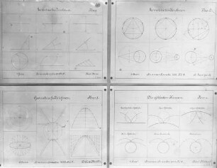 Geometrisches Zeichnen