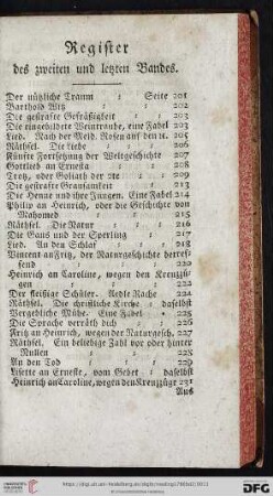 Register des zweiten und letzten Bandes