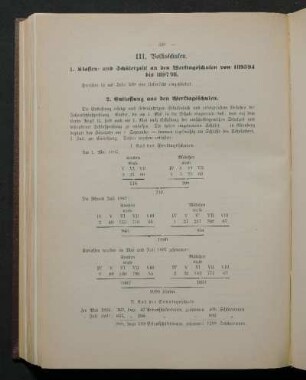 III. Volksschulen.