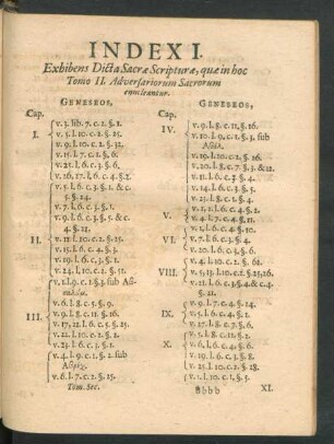 Index I. Exhibens Dicta Sacrae Scripturae
