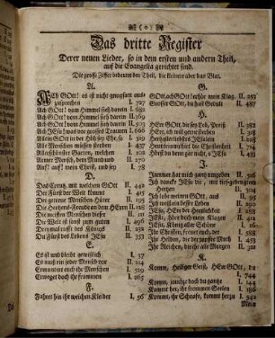 Das dritte Register Derer neuen Lieder [...]