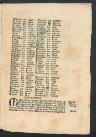 Da quantitatis