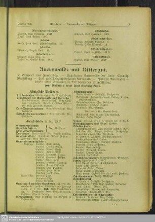 Auerswalde mit Rittergut