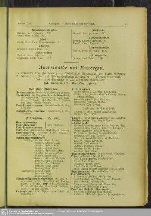 Auerswalde mit Rittergut