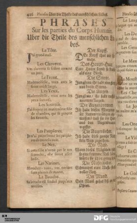 Phrases Sur les parties du Corps Humain. Uber die Theile des menschlichen Leibes.