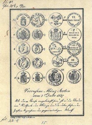 Münzverruf "Verrufene Münz-Sorten vom 2. Decbr. 1837"