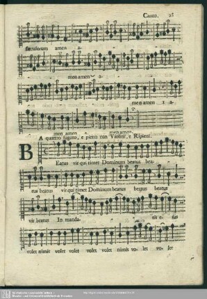 Beatus vir qui timet Dominum