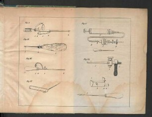 [Fig. I. - Fig. VI.]