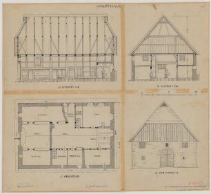 Oedenthal (Kreis Altena): Hof Frohnenberg. Haupthaus (Grundriss, Ansicht, Schnitt)
