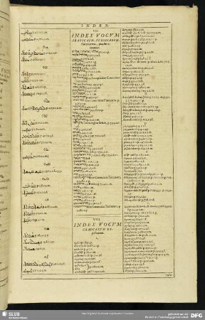 VIII. Index Vocum Graecarum Expositarum