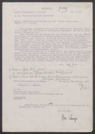 Kriegschronik der ev. Kirchengemeinde Gaildorf (Dek. Gaildorf), verfasst von Dekan Emil Dietz.