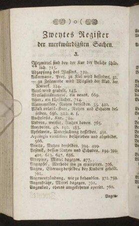 Zweytes Register. der merkwürdigsten Sachen.