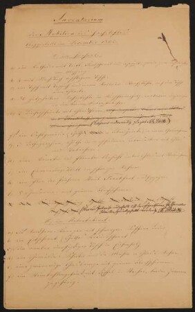 Inventar der Mobilien des Freien Deutschen Hochstifts. Aufgestellt im Dezember 1863.