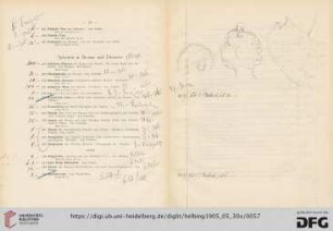 Arbeiten in Bronze und Diverses (Nr. 428-443)