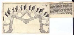 XV. Kupf.