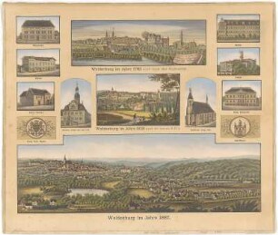 Ansicht von Waldenburg, Lichtdruck, 1887 : Zschille, Ehregott : Waldenburg im Jahre 1887 / von Ehregott Zschille. - Dresden : Stengel & Markert , 1887. - 11 Ansichten auf 1 Kunstbl. : col. Lichtdr. , Gesamtgr. 49 x 41 cm
