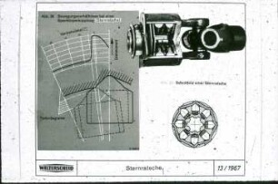 Schemazeichnung: Traktor, Antriebs- und Anbausystem, Gelenkwelle, Technische Daten