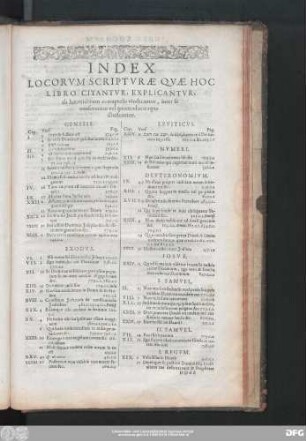 Index Locorum Scripturae Quae Hoc Libro Citantur, Explicantur, ab haereticorum corruptelis vindicantur, inter se conferuntur vel quomodocunque illustrantur.