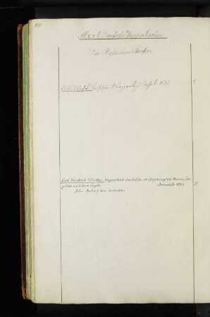 Die Hessischen Staaten.
