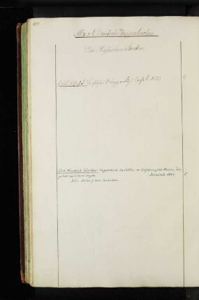 Die Hessischen Staaten.
