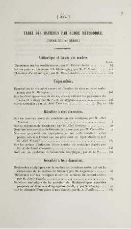 Table des matières par ordre méthodique.