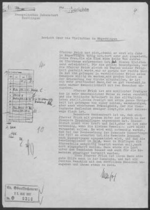 Mägerkingen mit Bronnen/Lauchert, der Heil- und Pflegeanstalt Mariaberg, Steinhilben und Trochtelfingen mit Haid: Visitationsbericht mit Pfarrbericht 1956