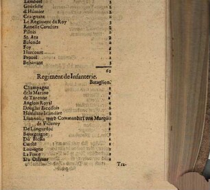 Lista, Oder Verzeichnuß Aller Regimenter zu Roß und Fuß Bey der Turennischen Armee