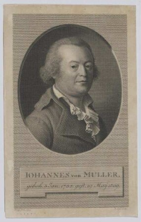 Bildnis des Johannes von Müller