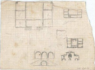 Hildebrand, Adolf von; Italien ; Landhäuser - Grundrisse, Ansicht, Details