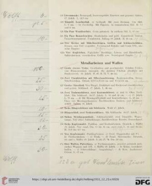 Metallarbeiten und Waffen (Nr. 123-136)