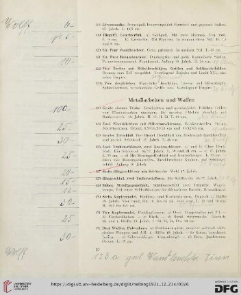 Metallarbeiten und Waffen (Nr. 123-136)