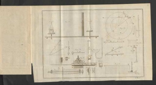 Fig. 54. - Fig. 69.