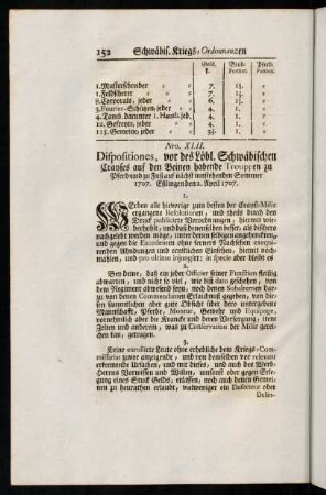152-177, Nro. XLII. - Nro. XLVIII.