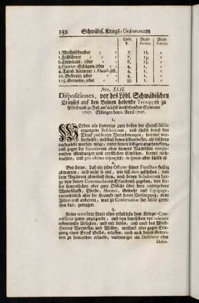 152-177, Nro. XLII. - Nro. XLVIII.