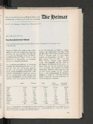 Das Bordesholmer Rätsel