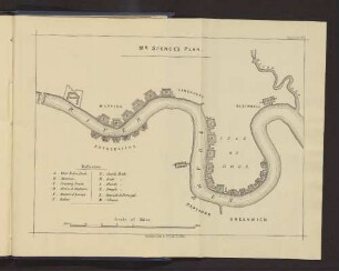 Appendix G. Mr. Spence's Plan
