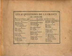 Plans et profils des principales villes des Duchez de Lorraine, et de Bar : avec la carte generale, et les particuliers de chaque gouvernement