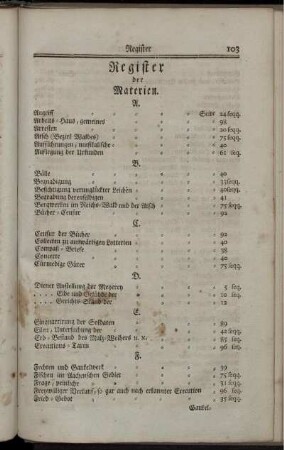 Register der Materien.