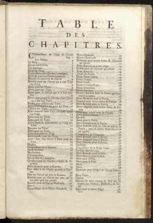 Tables des Chapitres.