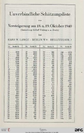Unverbindliche Schätzungspreise