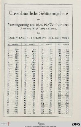 Unverbindliche Schätzungspreise