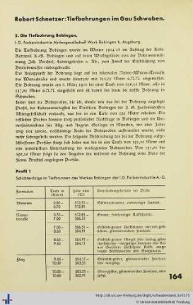 Tiefbohrungen im Gau Schwaben. 2. Die Tiefbohrung Bobingen.