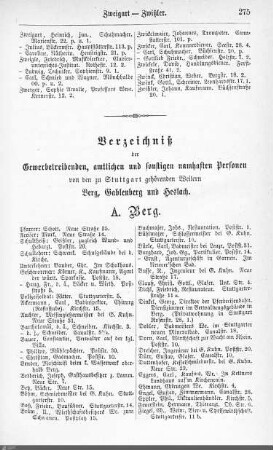 Vorstädte
