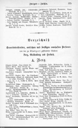 Vorstädte