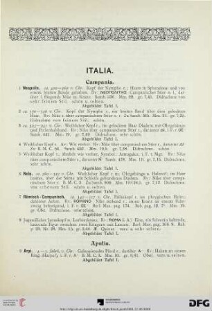Italia (Nr. 1-203)